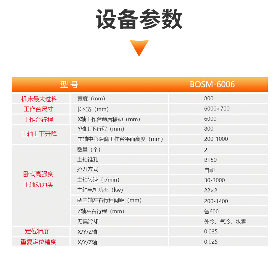 双面镗6006详情_04.jpg