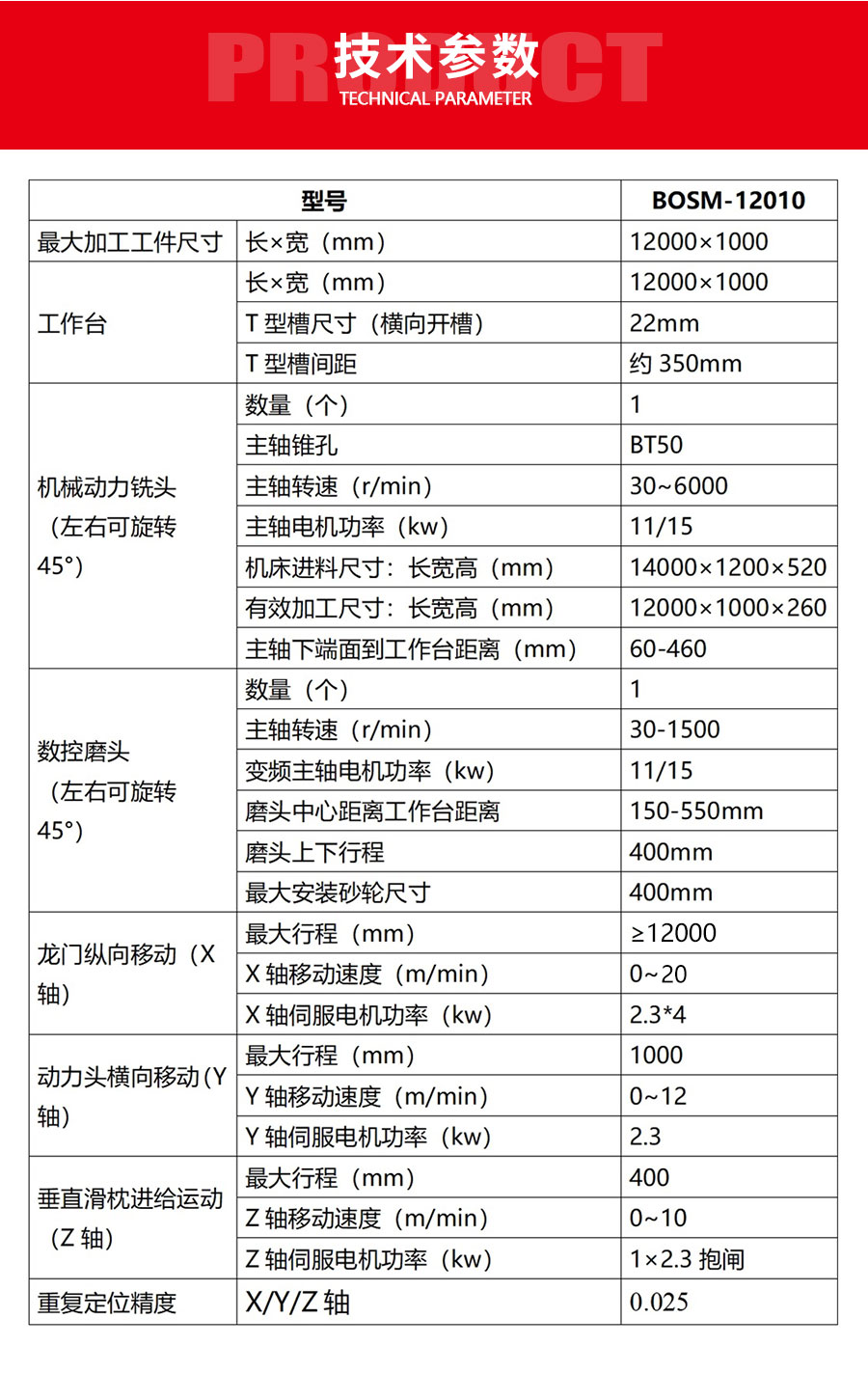 铣磨一体机12010_06.jpg