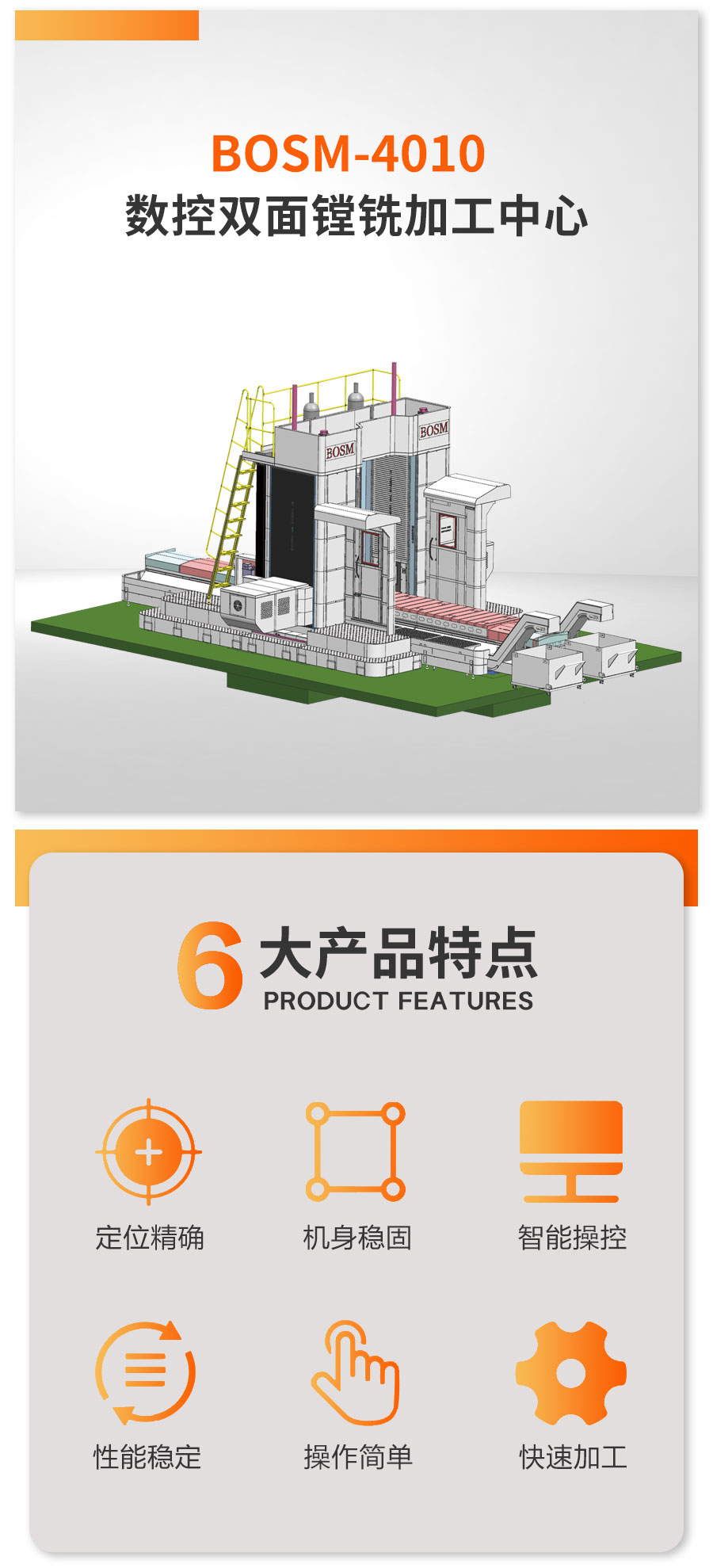 定柱双面镗4010详情图202602_02.jpg