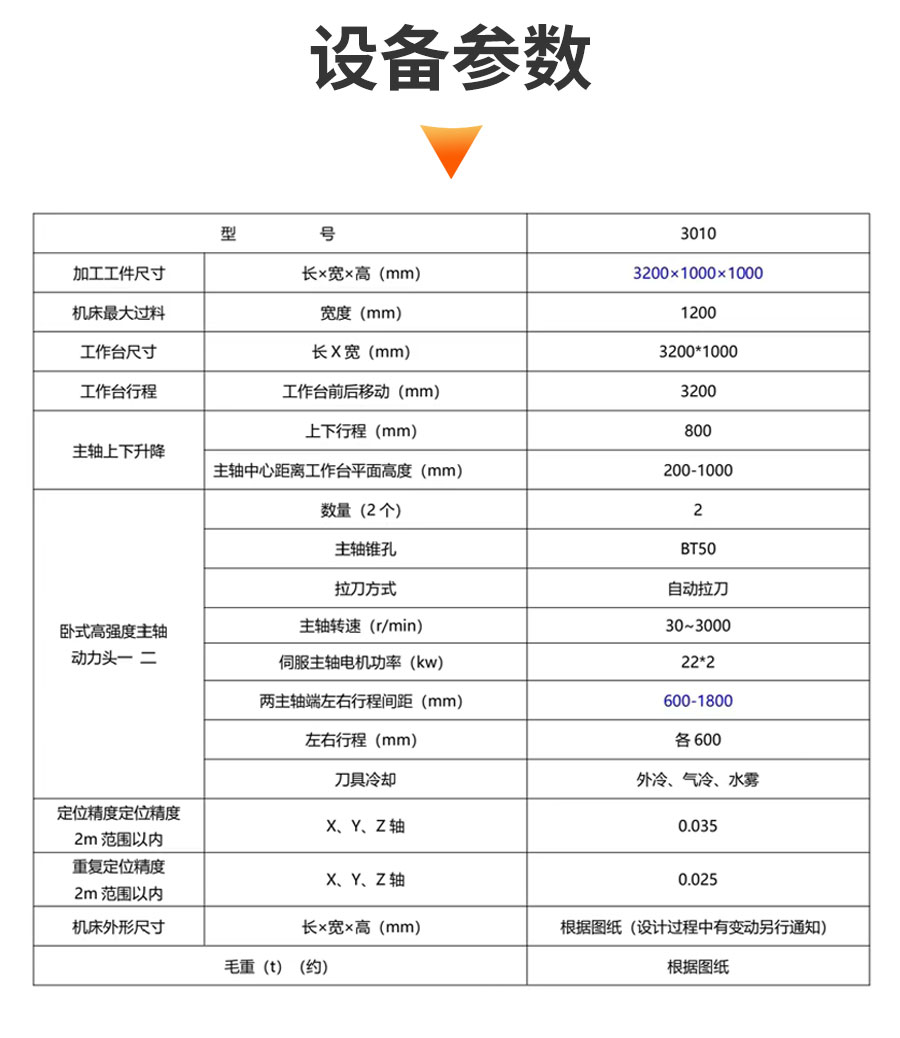 双面镗3010详情图202602_04.jpg