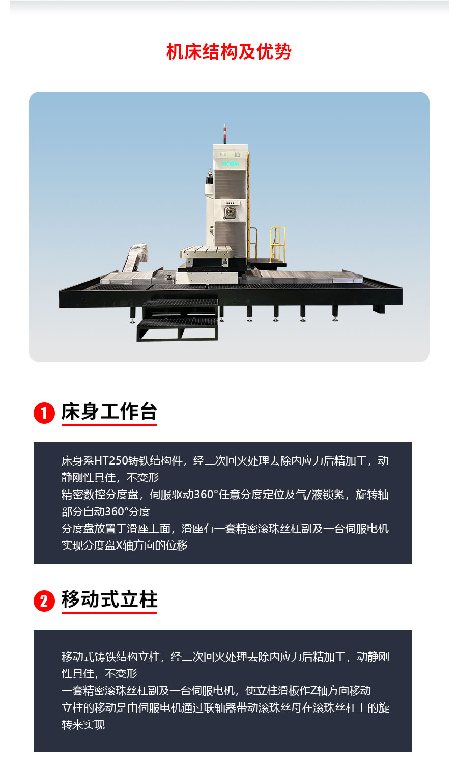 卧式加工中心W180_04.jpg