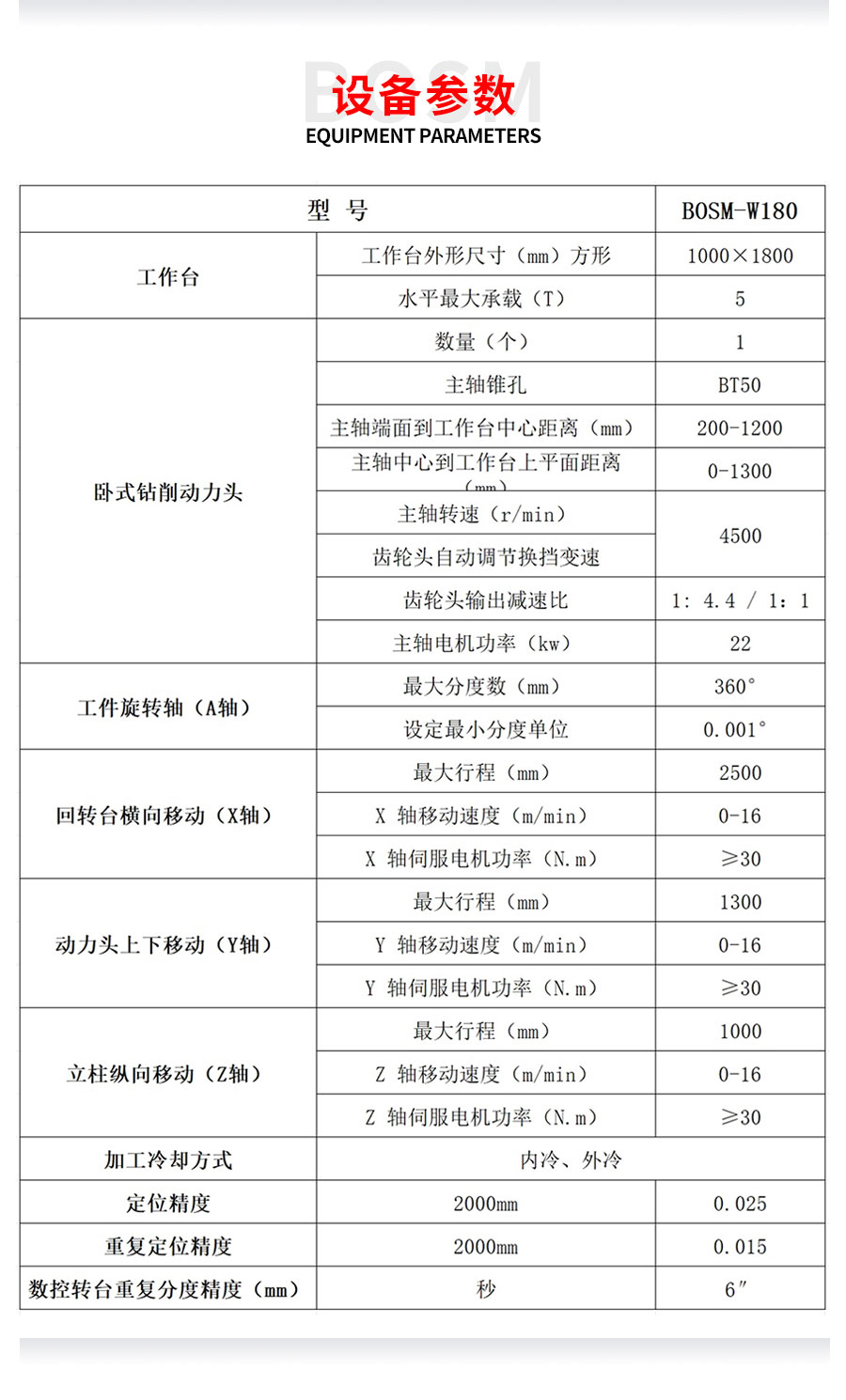卧式加工中心W180_06.jpg