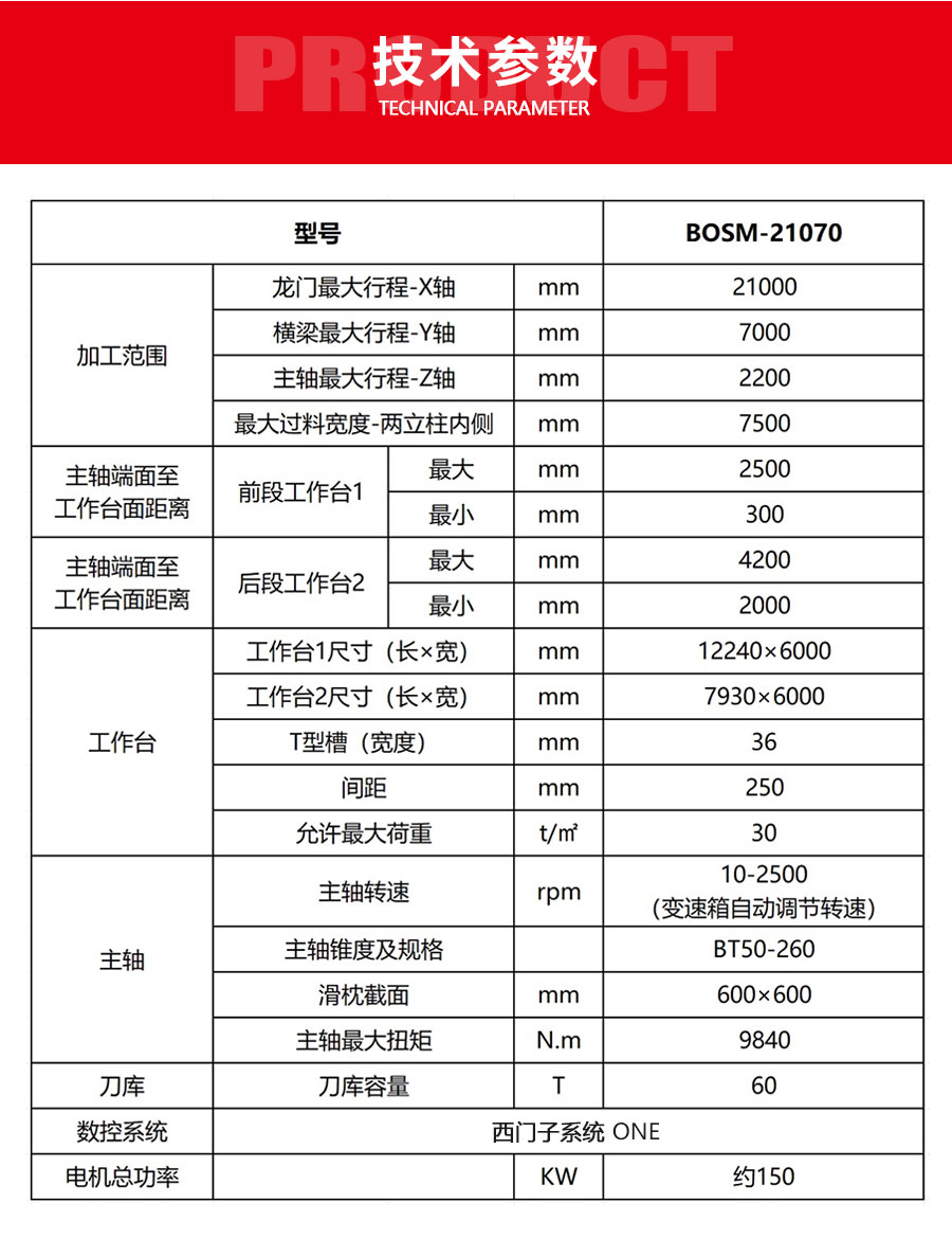 动柱双龙门21070_06.jpg