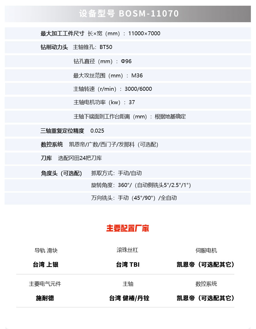 11070-动柱五面体加工中心_03.jpg