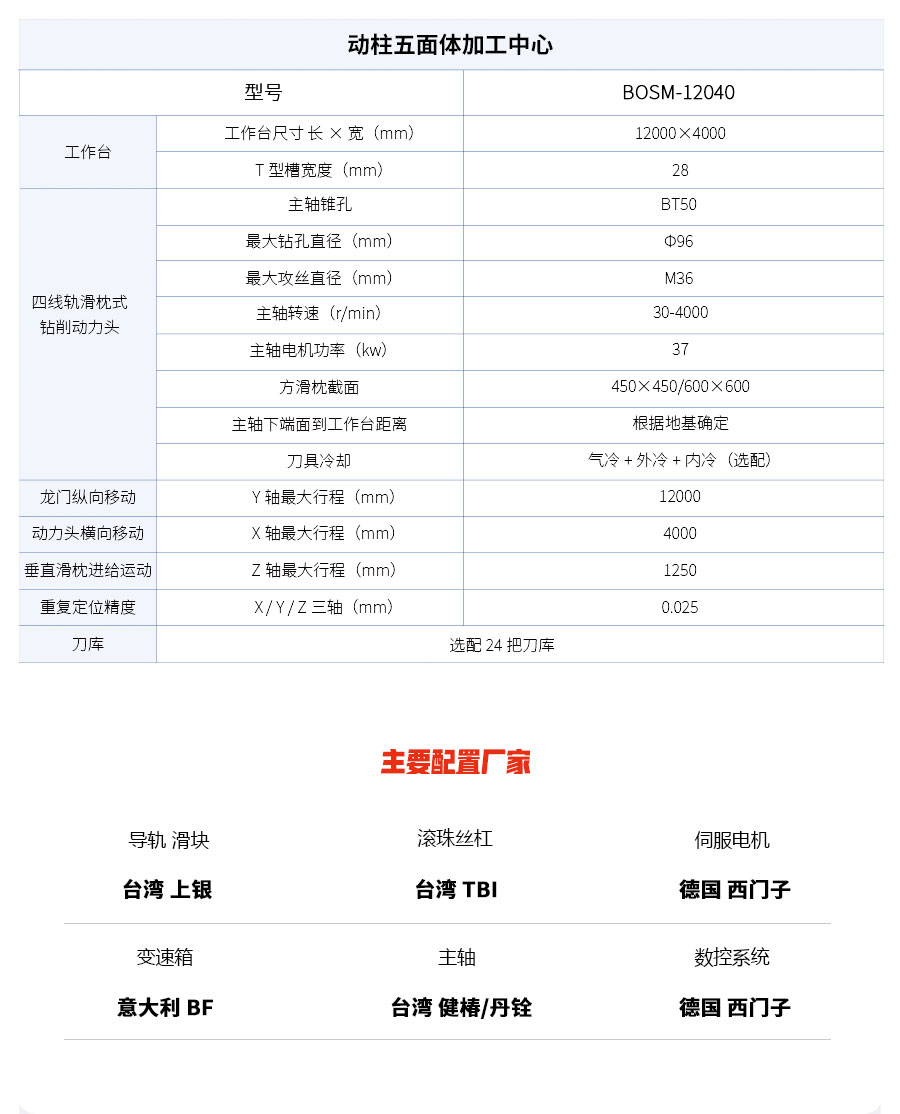 12040-动柱五面体加工中心（方滑枕）_03.jpg