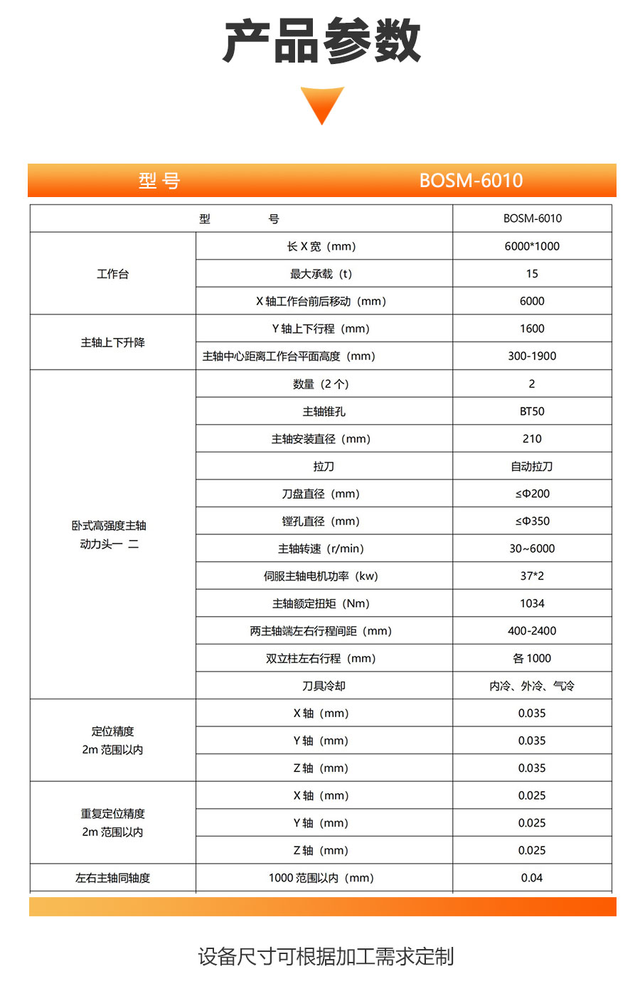双面镗6010_04.jpg