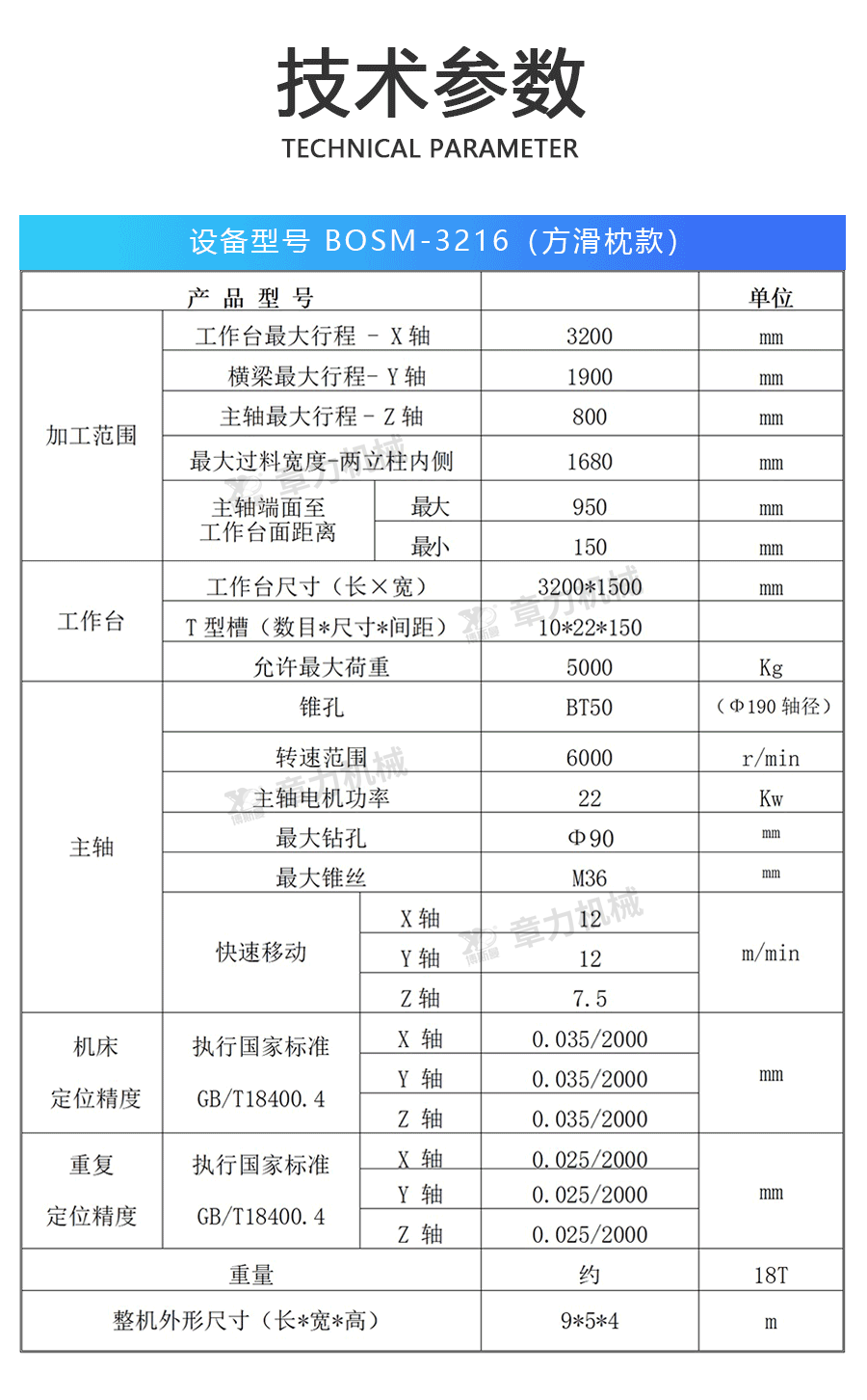定梁3216方滑枕款產(chǎn)品詳情頁(yè)_05.png