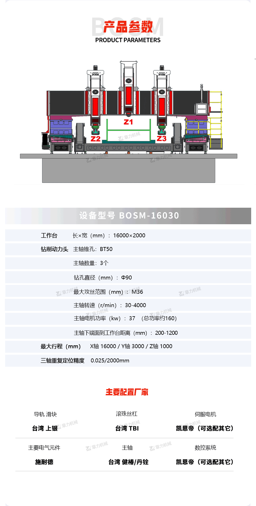 16030-H型钢三维数控钻铣床_03.png