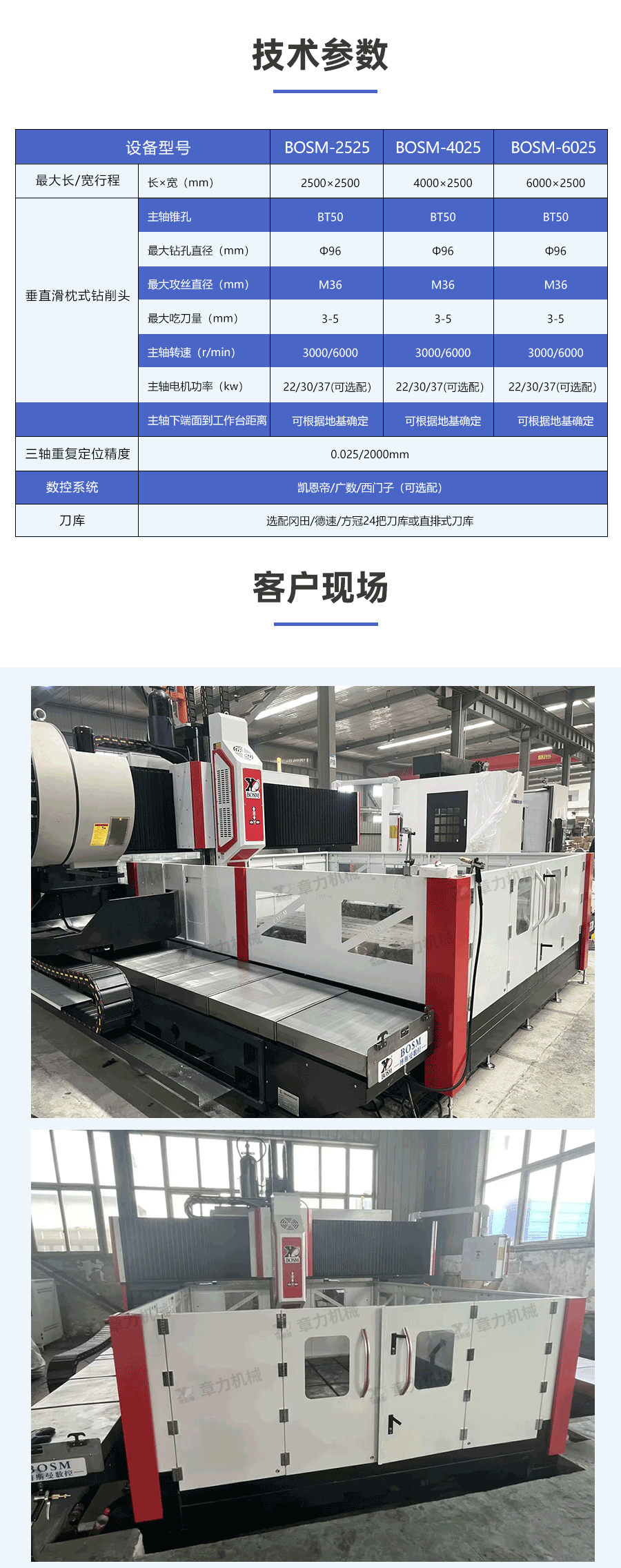 分體式2525產(chǎn)品詳情_05.png