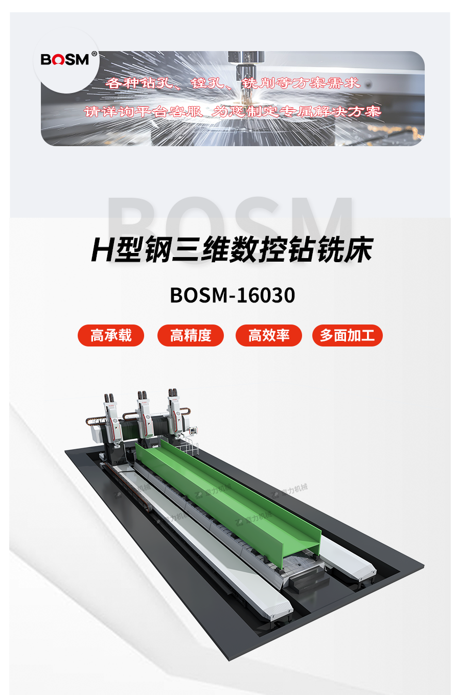 16030 H型钢三维数控钻铣床.png