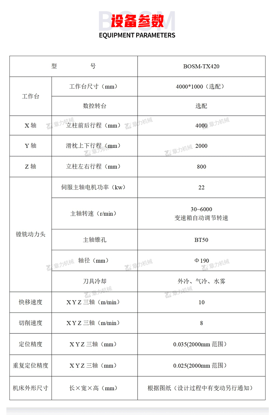 落地卧式数控镗铣床BOSM-TX420_05.png