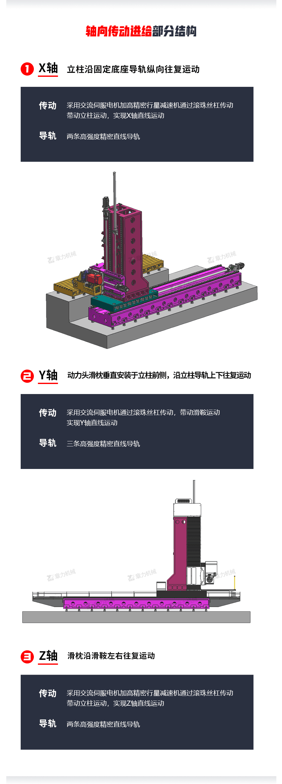 落地卧式数控镗铣床BOSM-TX420_03.png