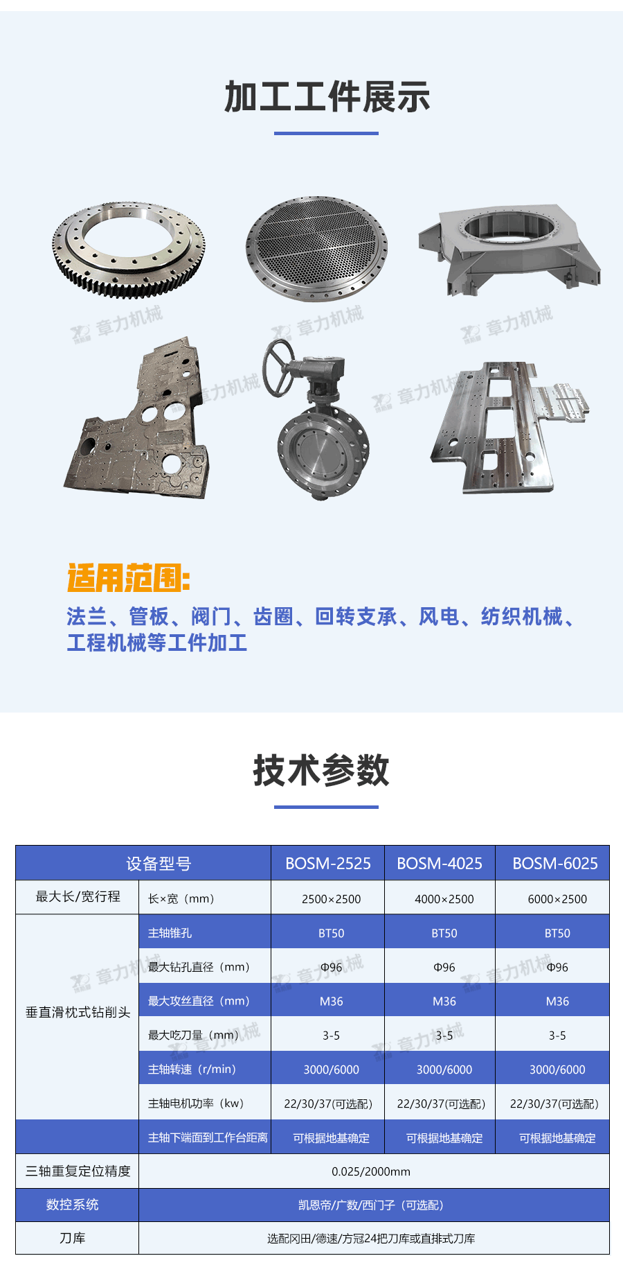 新款-分体式2525产品详情_06.png