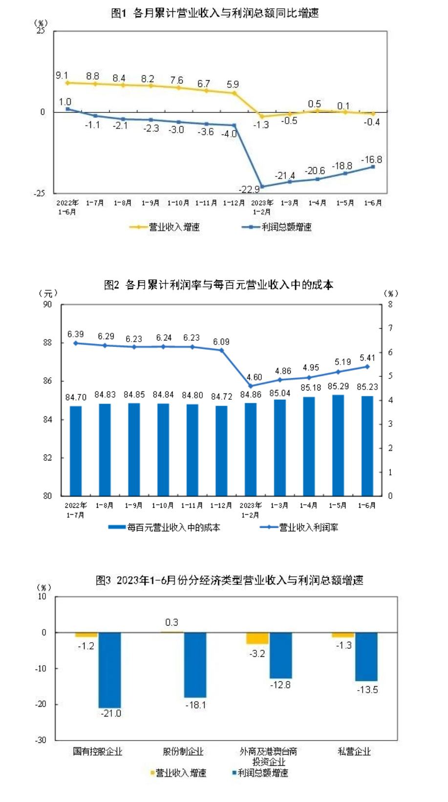 微信截图_20230731155506.png