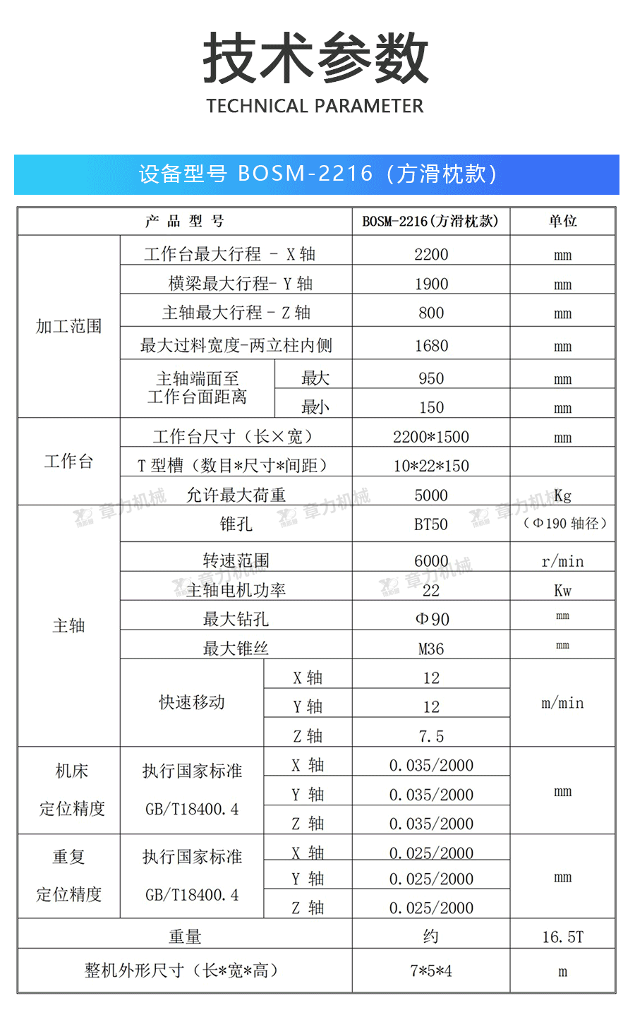 定梁2216方滑枕款產(chǎn)品詳情頁_05.png