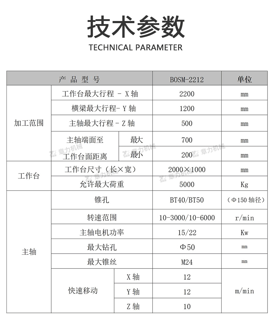 定梁2212產(chǎn)品詳情頁(yè)_05.png