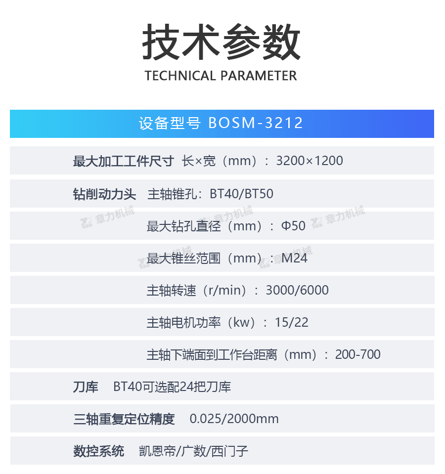 定梁3212產(chǎn)品詳情頁_05.png