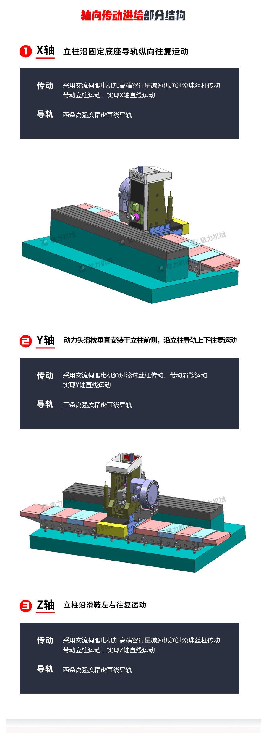 臥式數(shù)控加工中心6010_03.png